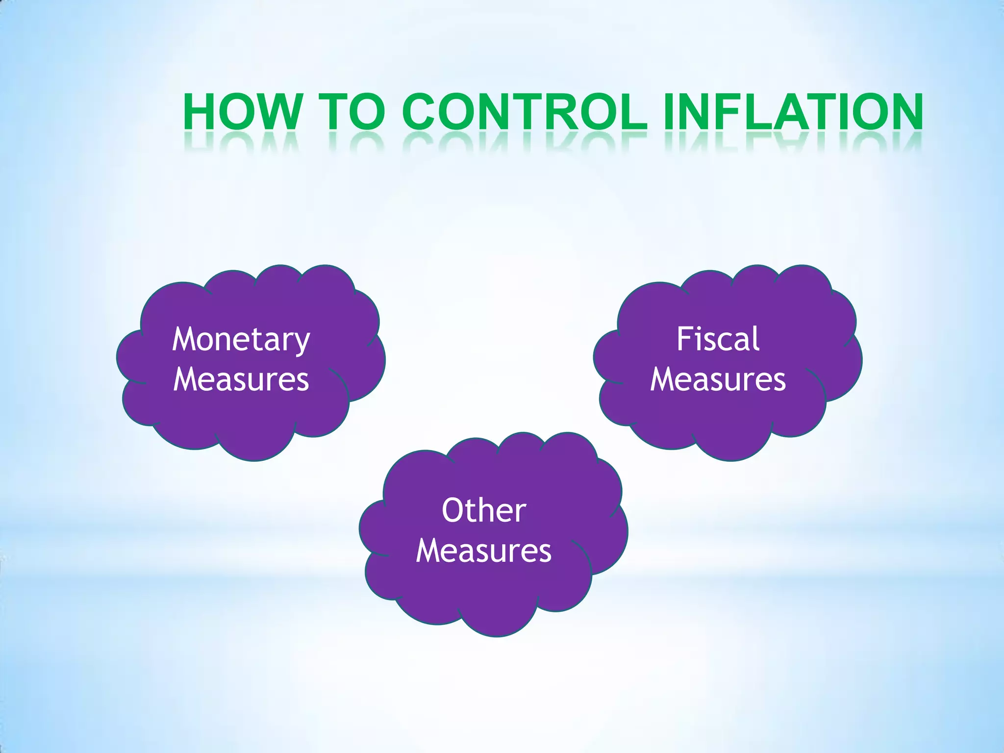 HOW TO CONTROL INFLATION
Monetary
Measures
Other
Measures
Fiscal
Measures
 