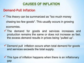 INFLATION : NATURE,EFFECT AND CONTROL | PPTX