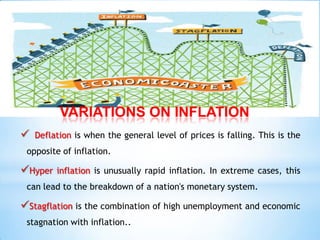 INFLATION : NATURE,EFFECT AND CONTROL 