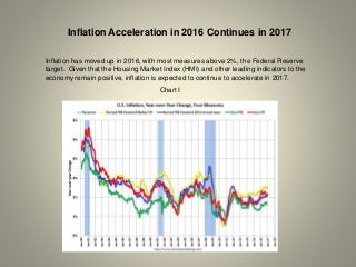 Inflation Acceleration in 2016 Continues in 2017
Inflation has moved up in 2016, with most measures above 2%, the Federal Reserve
target. Given that the Housing Market Index (HMI) and other leading indicators to the
economy remain positive, inflation is expected to continue to accelerate in 2017.
Chart I
 