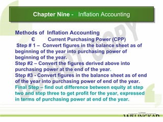 Chapter Nine -- Inflation Accounting
       Chapter Nine Inflation Accounting

Methods of Inflation Accounting
       Є       Current Purchasing Power (CPP)
 Step # 1 – Convert figures in the balance sheet as of
beginning of the year into purchasing power of
beginning of the year.
Step #2 – Convert the figures derived above into
purchasing power at the end of the year.
Step #3 - Convert figures in the balance sheet as of end
of the year into purchasing power of end of the year.
Final Step – find out difference between equity at step
two and step three to get profit for the year, expressed
in terms of purchasing power at end of the year.
 