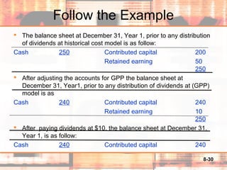 8-30
Follow the Example
 The balance sheet at December 31, Year 1, prior to any distribution
of dividends at historical cost model is as follow:
Cash 250 Contributed capital 200
Retained earning 50
250
 After adjusting the accounts for GPP the balance sheet at
December 31, Year1, prior to any distribution of dividends at (GPP)
model is as
Cash 240 Contributed capital 240
Retained earning 10
250
 After paying dividends at $10, the balance sheet at December 31,
Year 1, is as follow:
Cash 240 Contributed capital 240
 