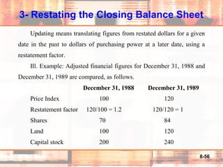 8-56
3- Restating the Closing Balance Sheet
Updating means translating figures from restated dollars for a given
date in the past to dollars of purchasing power at a later date, using a
restatement factor.
Ill. Example: Adjusted financial figures for December 31, 1988 and
December 31, 1989 are compared, as follows.
December 31, 1988 December 31, 1989
Price Index 100 120
Restatement factor 120/100 = 1.2 120/120 = 1
Shares 70 84
Land 100 120
Capital stock 200 240
 