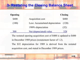 8-58
3- Restating the Closing Balance Sheet
Opening Closing
$400 Acquisition cost $480
(100) Less: Accumulated depreciation (120)
1989's depreciation (32)
300 Net (depreciated) value 328
The restated opening acquisition cost of $400 is updated to $480
in December 1989 prices (restatement factor of 1.2).
The $32 depreciation for 1989 is derived from the restated
acquisition cost, and stated in December 1989 prices.
 