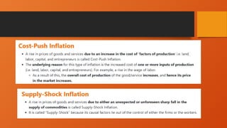 Inflation Accounting material for the reference