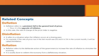 Inflation Accounting material for the reference