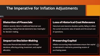 The Imperative for Inflation Adjustments
 
