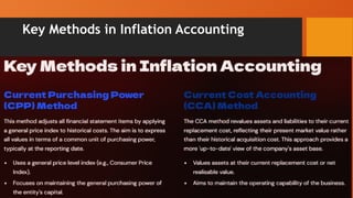 Key Methods in Inflation Accounting
 
