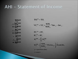 TOAHI
- VCAHI
= GPAHI
- FCAHI
= OPAHI
- ICAHI
- DAHI
= NPAHI
tt
TOTOAHI
=
1-1-
1-
AHI
InvInv
WPI
WPI
VCVC tt
t
t
tt
−+= *
tt
FCFCAHI
=
tt
ICICAHI
=
ii
p
asset
date,purchase
*
=
=








=
= ∑
=
ipi
p
t
ti
N
i
tit
EconLifeFixAss
WPI
WPI
D
DD
,
AHI
,
1
AHI
,
AHI
 