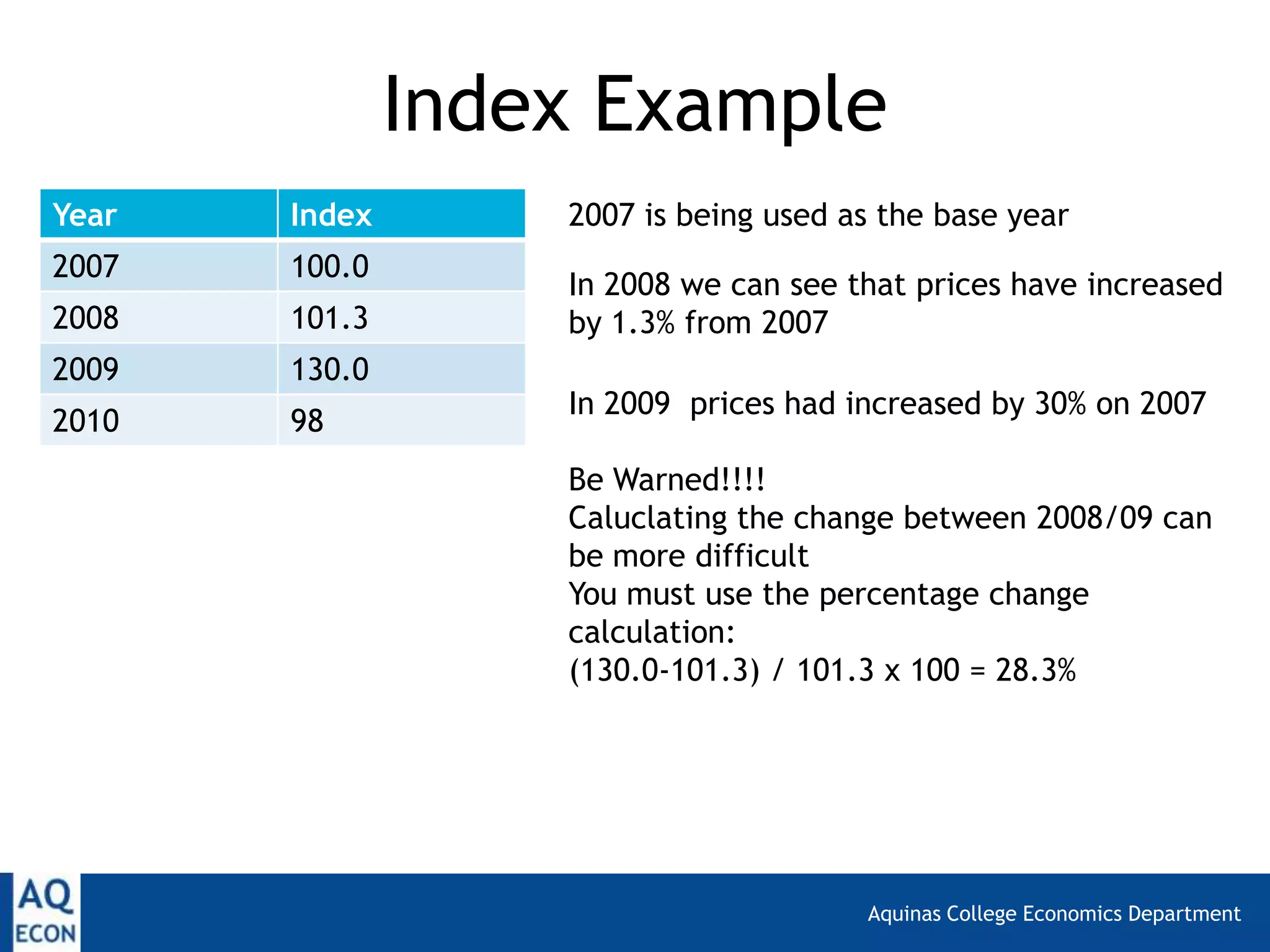 Aquinas College Economics Department
Index Example
Year Index
2007 100.0
2008 101.3
2009 130.0
2010 98
2007 is being used as the base year
In 2008 we can see that prices have increased
by 1.3% from 2007
In 2009 prices had increased by 30% on 2007
Be Warned!!!!
Caluclating the change between 2008/09 can
be more difficult
You must use the percentage change
calculation:
(130.0-101.3) / 101.3 x 100 = 28.3%
 