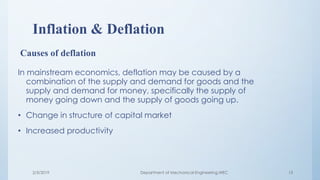 Inflation and deflation | PDF