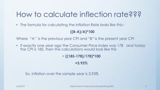 Inflation and deflation | PDF