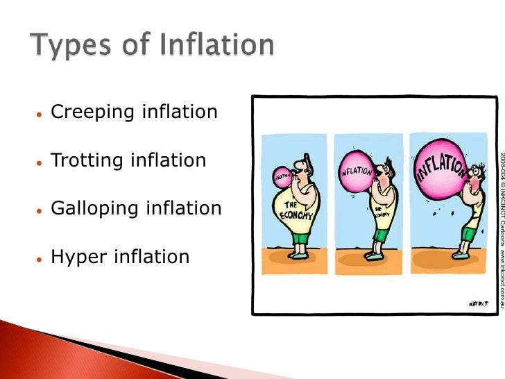 an analysis of the causes measurement and effects of inflation a general rise of prices Americans face higher food prices at the analysis: drought to cause food economists believe inflation expectations will not rise. an analysis of the causes measurement and effects of inflation a general rise of prices Americans face higher food prices at the analysis: drought to cause food economists believe inflation expectations will not rise.