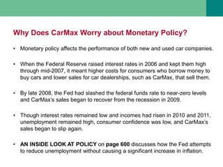 Inflation and phillips curve | PPTX