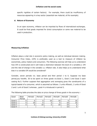 Social Card Example For Inflation Inflation and social cost | PDF