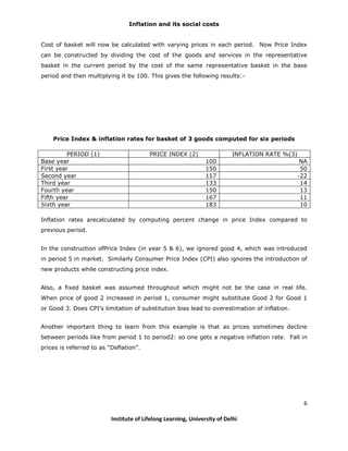 Social Card Example For Inflation Inflation and social cost | PDF