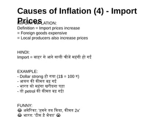 Inflation_class Chapter2_Complete_Course.pptx