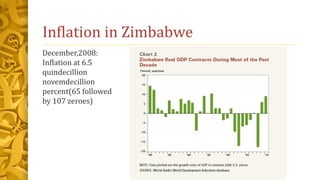 Inflation in Zimbabwe
December,2008:
Inflation at 6.5
quindecillion
novemdecillion
percent(65 followed
by 107 zeroes)
 