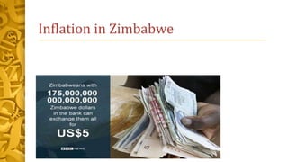 Inflation in Zimbabwe
 
