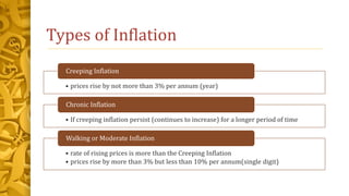 Types of Inflation
• prices rise by not more than 3% per annum (year)
Creeping Inflation
• If creeping inflation persist (continues to increase) for a longer period of time
Chronic Inflation
• rate of rising prices is more than the Creeping Inflation
• prices rise by more than 3% but less than 10% per annum(single digit)
Walking or Moderate Inflation
 