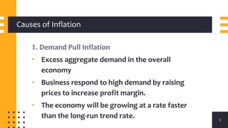 Inflation control | PPTX