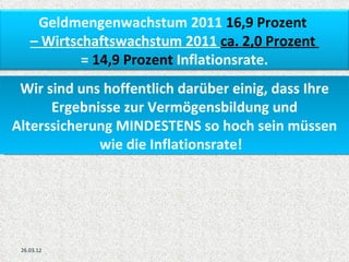 Geldmengenwachstum 2011 16,9 Prozent
    – Wirtschaftswachstum 2011 ca. 2,0 Prozent
            = 14,9 Prozent Inflationsrate.
 Wir sind uns hoffentlich darüber einig, dass Ihre
      Ergebnisse zur Vermögensbildung und
Alterssicherung MINDESTENS so hoch sein müssen
             wie die Inflationsrate!




 26.03.12
 