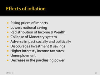 Inflation in bangladesh | PPTX