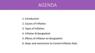 Inflation in Bangladesh | PPTX