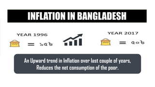 Inflation in Bangladesh and its Impact on Economic Growth | PDF