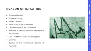 Inflation in the Economy of Bangladesh - MPM104 | PPTX