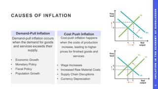Inflation in the Economy of Bangladesh - MPM104 | PPTX