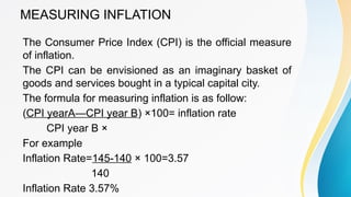 Measuring Inflation INFLATION,ITS KINDS, CAUSES in pakistans | PPTX