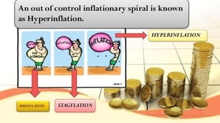 inflation, monetary policy, fiscal policy tools | PPTX