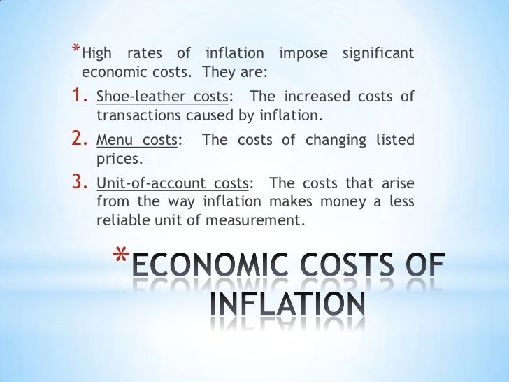Menu Costs Shoe Leather Costs Unit Of Account Costs Menu Costs Shoe Leather Costs Unit Of Account Costs