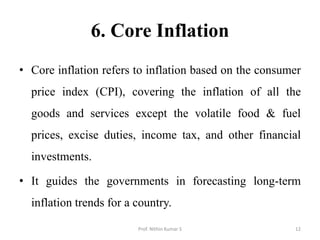 Core Inflation Includes Inflation - Meaning Types, Causes and Effects of Inflation NEP - KUD .pptx