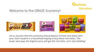 Welcome	to	the	GRAZE	Economy!
Let	us	assume	that	this	economy	only	produces	3	Graze	mini-bites	each	
year.	Each	student	is	a	household	hoping	to	buy	these	mini-bites.	The	
buyer	who	pays	the	highest	price	will	get	the	mini-bite.	Let’s	start	bidding!
 