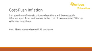Cost-Push	Inflation
Can	you	think	of	two	situations	when	there	will	be	cost-push	
inflation	apart	from	an	increase	in	the	cost	of	raw	materials?	Discuss	
with	your	neighbour.
Hint:	Think	about	when	will	AS	decrease.
 