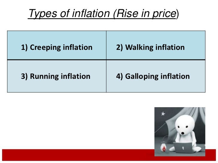 Inflation ppt