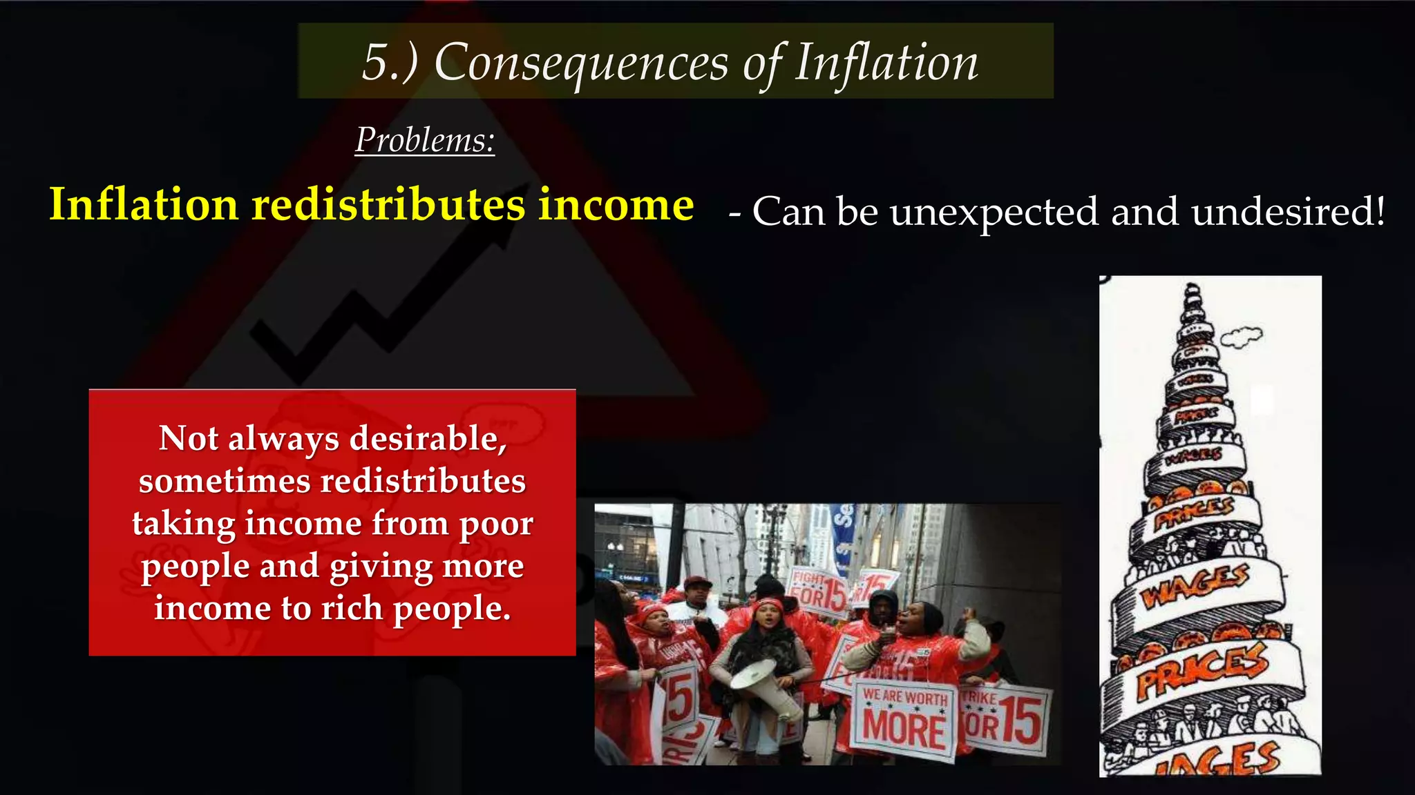 Problems:
5.) Consequences of Inflation
Inflation redistributes income - Can be unexpected and undesired!
Not always desirable,
sometimes redistributes
taking income from poor
people and giving more
income to rich people.
 