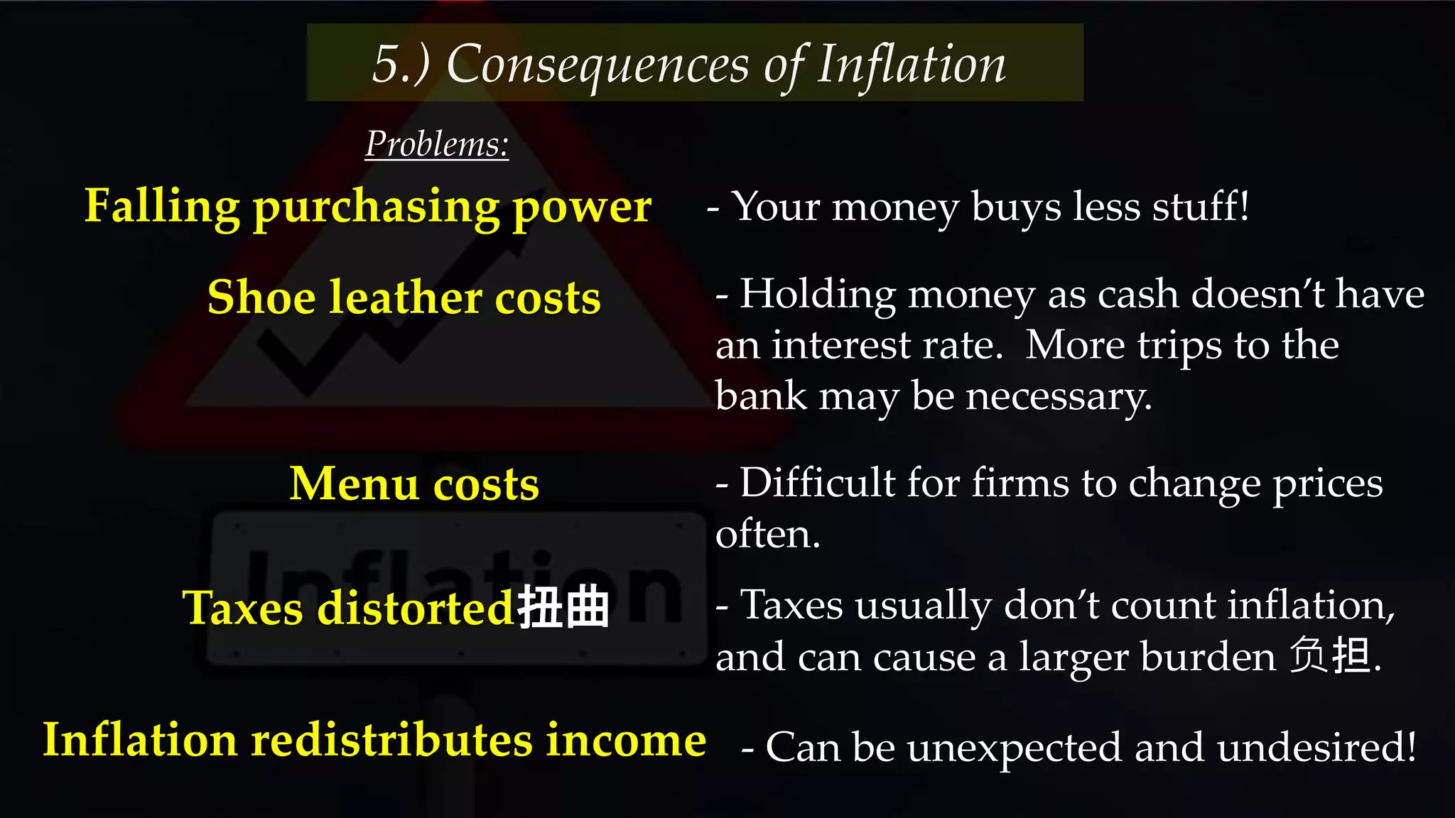 - Your money buys less stuff!Falling purchasing power
Problems:
5.) Consequences of Inflation
- Holding money as cash doesn’t have
an interest rate. More trips to the
bank may be necessary.
Shoe leather costs
Menu costs - Difficult for firms to change prices
often.
Taxes distorted扭曲 - Taxes usually don’t count inflation,
and can cause a larger burden 负担.
Inflation redistributes income - Can be unexpected and undesired!
 