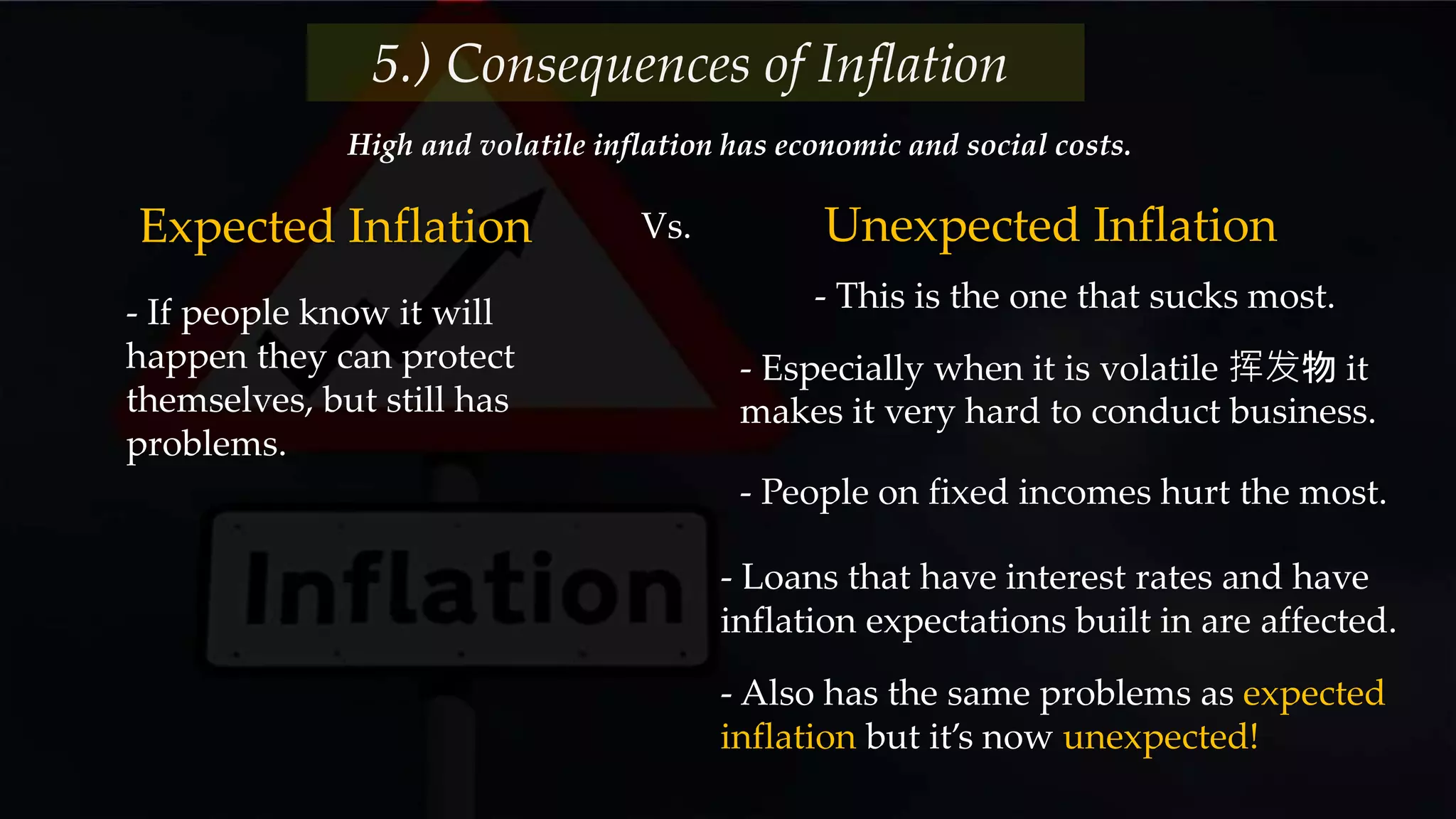 High and volatile inflation has economic and social costs.
- If people know it will
happen they can protect
themselves, but still has
problems.
Expected Inflation
5.) Consequences of Inflation
Unexpected Inflation
- This is the one that sucks most.
- Especially when it is volatile 挥发物 it
makes it very hard to conduct business.
- People on fixed incomes hurt the most.
- Loans that have interest rates and have
inflation expectations built in are affected.
- Also has the same problems as expected
inflation but it’s now unexpected!
Vs.
 