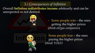 Overall Inflation redistributes income arbitrarily and can be
unexpected or not desired.
5.) Consequences of Inflation
- Some people win – the ones
getting the higher prices
(think oil/gas companies)
- Some people lose – the ones
paying the higher prices
(think YOU!)
 