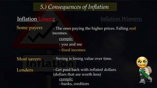5.) Consequences of Inflation
Inflation Winners:Inflation Losers:
- The ones paying the higher prices. Falling real
incomes.
example:
- you and me
- fixed incomes
Lenders - Get paid back with inflated dollars.
(dollars that are worth less)
example:
- banks, creditors
Some payers
Most savers - Saving is losing value over time.
 