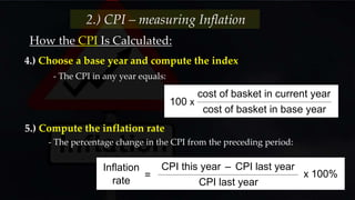 How the CPI Is Calculated:
- The CPI in any year equals:
2.) CPI – measuring Inflation
4.) Choose a base year and compute the index
100 x
cost of basket in current year
cost of basket in base year
- The percentage change in the CPI from the preceding period:
5.) Compute the inflation rate
CPI this year – CPI last year
CPI last year
Inflation
rate
x 100%=
 
