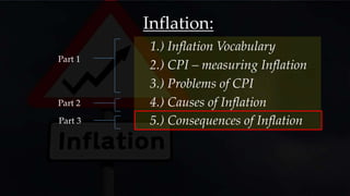 2.) CPI – measuring Inflation
Inflation:
4.) Causes of Inflation
1.) Inflation Vocabulary
5.) Consequences of Inflation
3.) Problems of CPI
Part 1
Part 2
Part 3
 