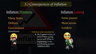 5.) Consequences of Inflation
Inflation Winners:
Debtors
Many firms
Inflation Losers:
Government
(sometimes)
Lenders
Some payers
Most savers
Inflation and uncertainty
 Do I spend today, or
save? Prices going
up or not? What is
happening to my
purchasing power?
ARRRGGHH!
 