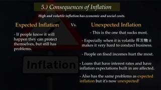 High and volatile inflation has economic and social costs.
- If people know it will
happen they can protect
themselves, but still has
problems.
Expected Inflation
5.) Consequences of Inflation
Unexpected Inflation
- This is the one that sucks most.
- Especially when it is volatile 挥发物 it
makes it very hard to conduct business.
- People on fixed incomes hurt the most.
- Loans that have interest rates and have
inflation expectations built in are affected.
- Also has the same problems as expected
inflation but it’s now unexpected!
Vs.
 