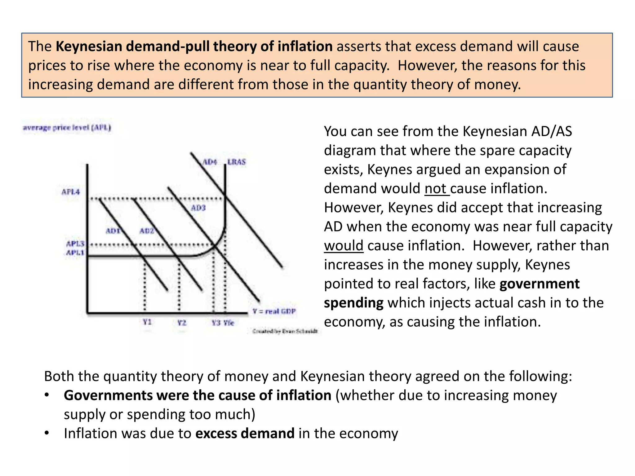 The Keynesian demand-pull theory of inflation asserts that excess demand will cause
prices to rise where the economy is near to full capacity. However, the reasons for this
increasing demand are different from those in the quantity theory of money.

                                              You can see from the Keynesian AD/AS
                                              diagram that where the spare capacity
                                              exists, Keynes argued an expansion of
                                              demand would not cause inflation.
                                              However, Keynes did accept that increasing
                                              AD when the economy was near full capacity
                                              would cause inflation. However, rather than
                                              increases in the money supply, Keynes
                                              pointed to real factors, like government
                                              spending which injects actual cash in to the
                                              economy, as causing the inflation.


  Both the quantity theory of money and Keynesian theory agreed on the following:
  • Governments were the cause of inflation (whether due to increasing money
     supply or spending too much)
  • Inflation was due to excess demand in the economy
 