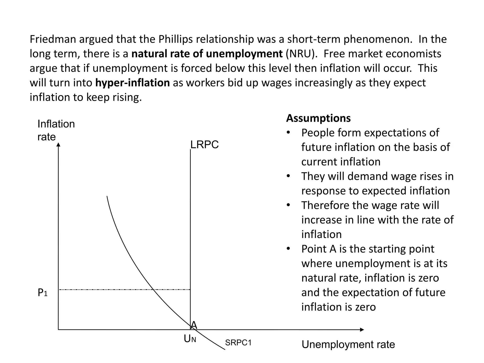 Friedman argued that the Phillips relationship was a short-term phenomenon. In the
long term, there is a natural rate of unemployment (NRU). Free market economists
argue that if unemployment is forced below this level then inflation will occur. This
will turn into hyper-inflation as workers bid up wages increasingly as they expect
inflation to keep rising.

 Inflation
                                                    Assumptions
 rate                                               • People form expectations of
                                LRPC                   future inflation on the basis of
                                                       current inflation
                                                    • They will demand wage rises in
                                                       response to expected inflation
                                                    • Therefore the wage rate will
                                                       increase in line with the rate of
                                                       inflation
                                                    • Point A is the starting point
                                                       where unemployment is at its
                                                       natural rate, inflation is zero
 P1                                                    and the expectation of future
                                                       inflation is zero
                                A
                               UN      SRPC1           Unemployment rate
 