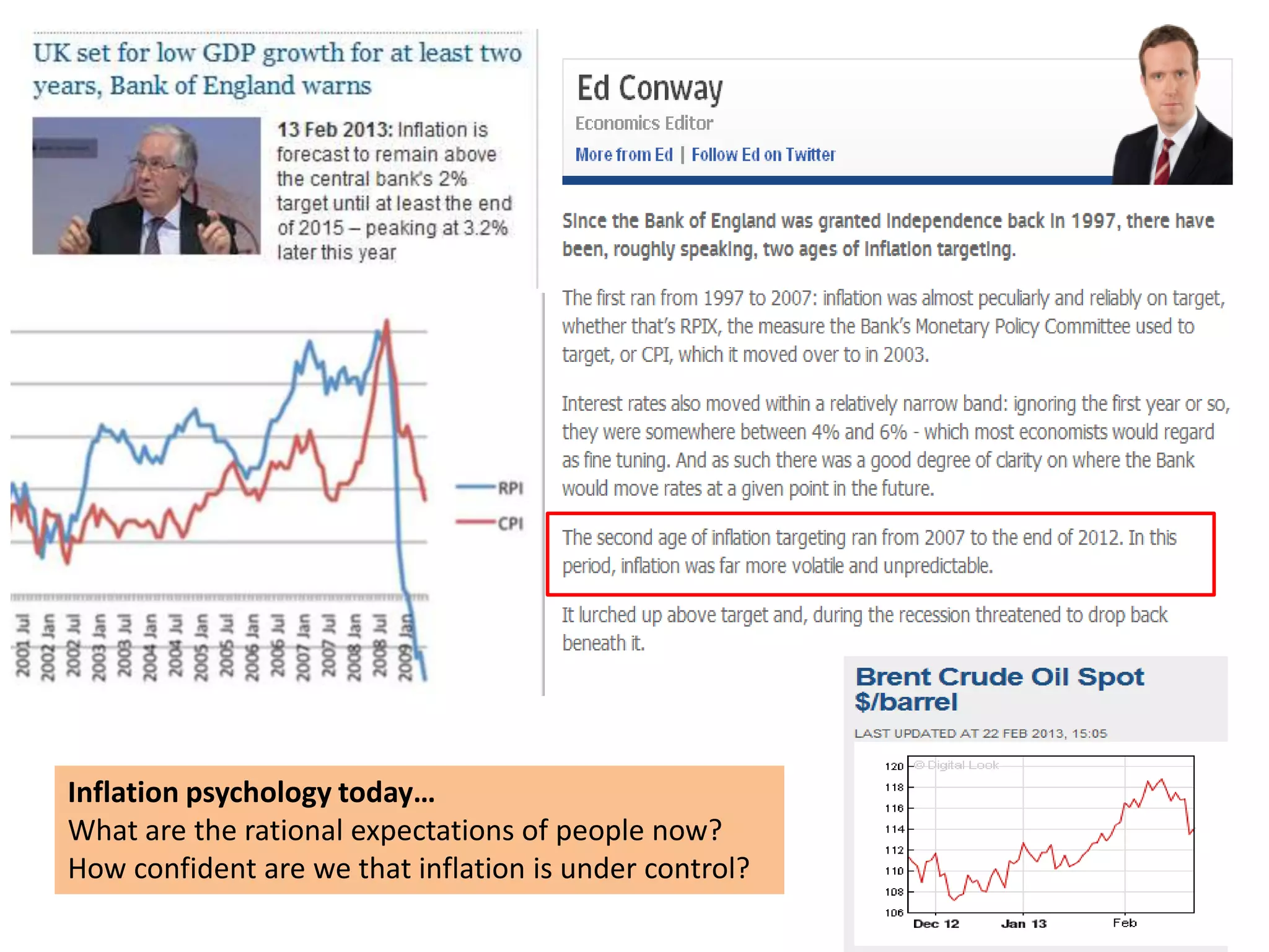 Inflation psychology today…
What are the rational expectations of people now?
How confident are we that inflation is under control?
 
